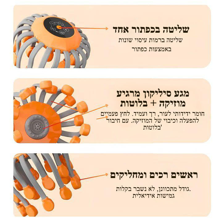 טכנו-מסאז׳ פרימיום